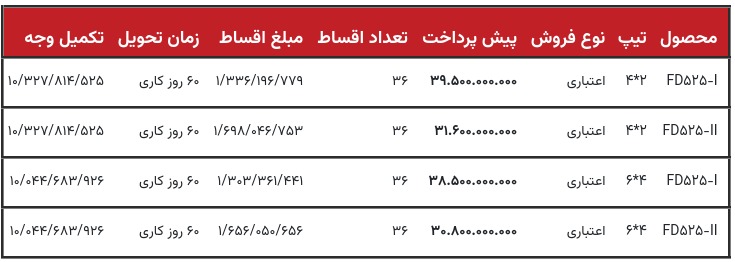 فروش افساطی قردادیزل